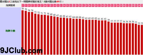 539拖牌